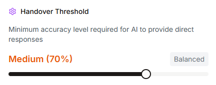 AI confidence threshold indicator