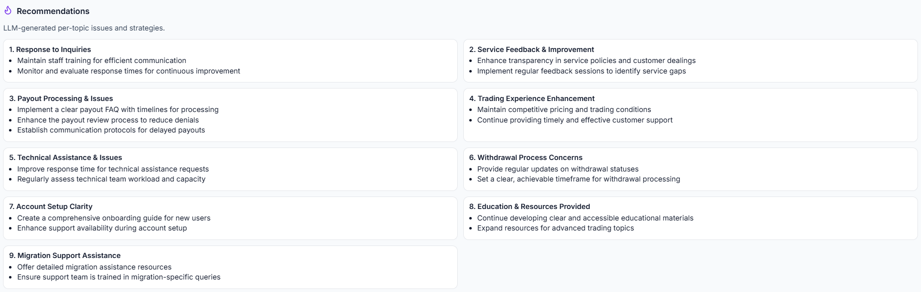ReviewBuddy AI Recommendations - LLM-generated per-topic issues and actionable strategies to improve customer satisfaction